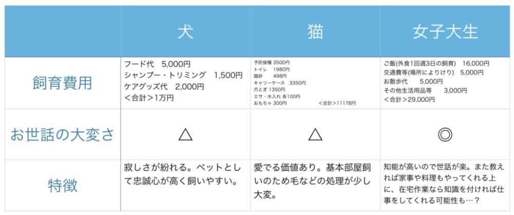 f:id:bun1125:20161026213801p:plain