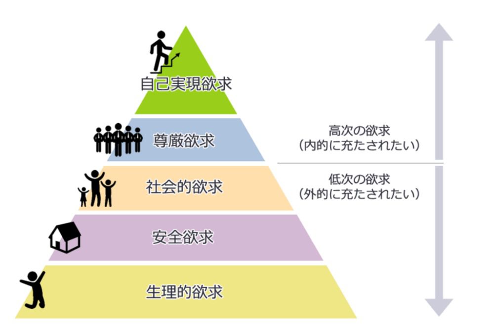 お金に安定を求める人ほど、本当の安定から遠ざかっている